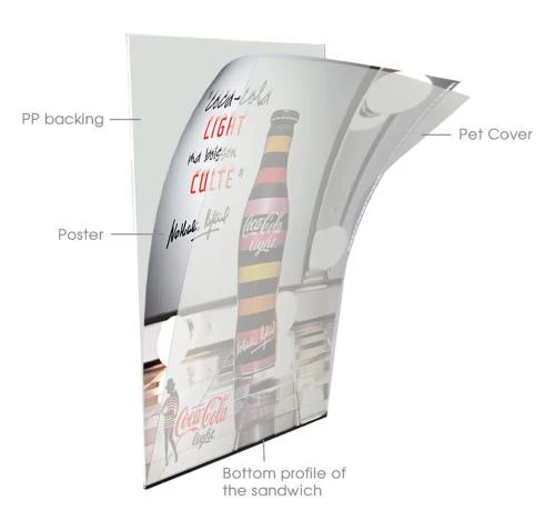 Satin | Slide In A-Board | 24" x 36" Poster Size - Image 4